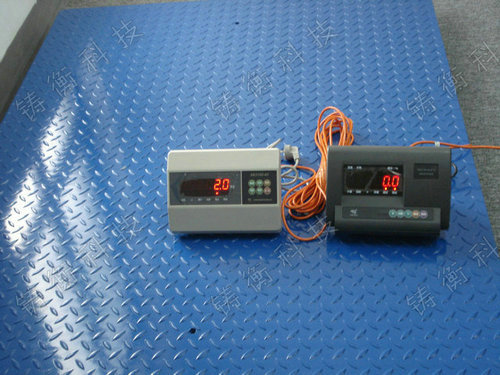 ҫ�A���ƽ�_��