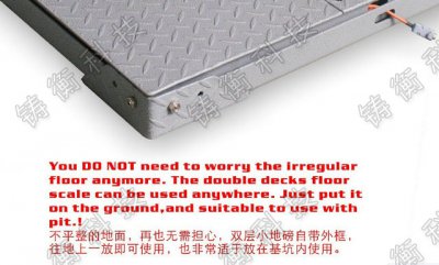 SCS���(b��o)���p�����ƽ�_(t��i)��